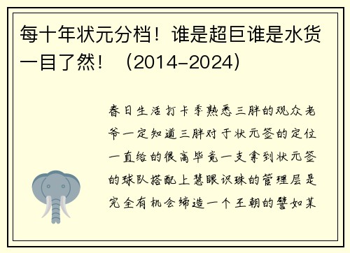 每十年状元分档！谁是超巨谁是水货一目了然！（2014-2024）